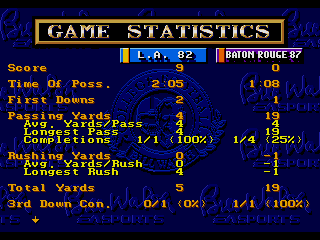 Bill Walsh College Football screenshot 3 for Super Nintendo